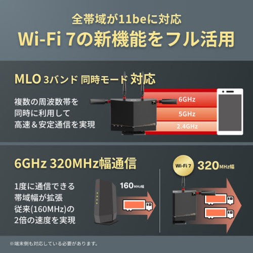 Wi-Fi7 無線ルーター LAN親機 11be/ax/ac/n/a/g/b 5764+2882+688Mbp バッファロー WXR9300BE6P/D