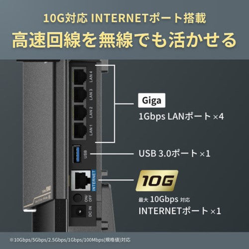 Wi-Fi7 無線ルーター LAN親機 11be/ax/ac/n/a/g/b 5764+2882+688Mbp バッファロー WXR9300BE6P/D
