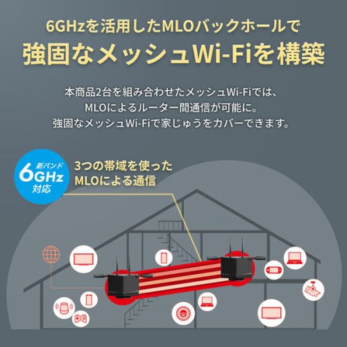Wi-Fi7 無線ルーター LAN親機 11be/ax/ac/n/a/g/b 5764+2882+688Mbp バッファロー WXR9300BE6P/D