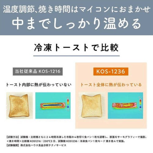 オーブントースター 1225W/食パン4枚 ブラック コイズミ KOS-1236/K