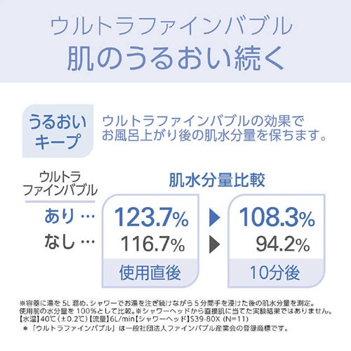 KOIZUMI コイズミ サロンセンス ウルトラファインバブル KBE-2050/S