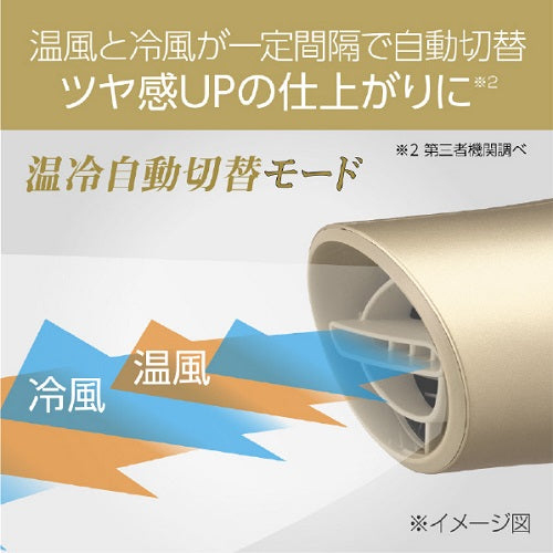 ダブルファンドライヤー ゴールド コイズミ KHD-W820/N