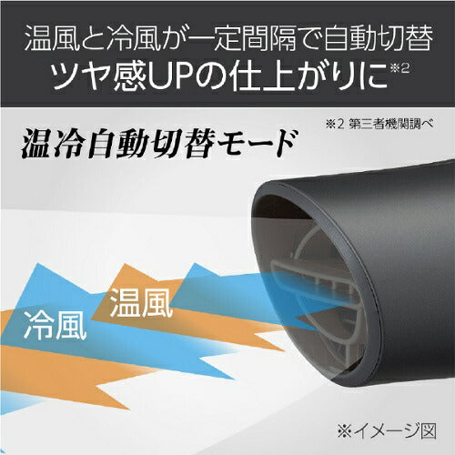 ダブルファンドライヤー グレー コイズミ KHD-W820/H