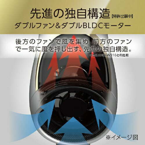 BLDCダブルファンドライヤー ホワイト コイズミ KHD-W990/W
