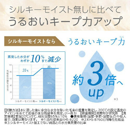 マイナスイオンストレートアイロン アイボリー コイズミ KHS-8760/C