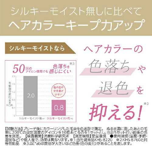 マイナスイオンストレートアイロン ホワイト (幅22×長さ90mm) コイズミ KHS-8420/W