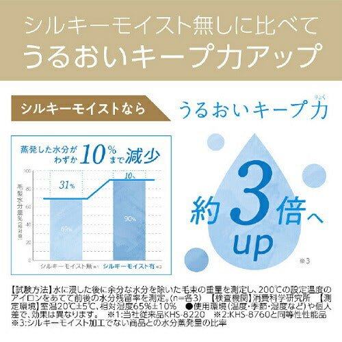 マイナスイオンストレートアイロン ホワイト (幅22×長さ90mm) コイズミ KHS-8420/W