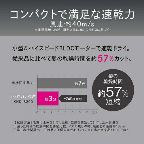 ハイスピードマイナスイオンドライヤー ピンク コイズミ KHD-B200/P