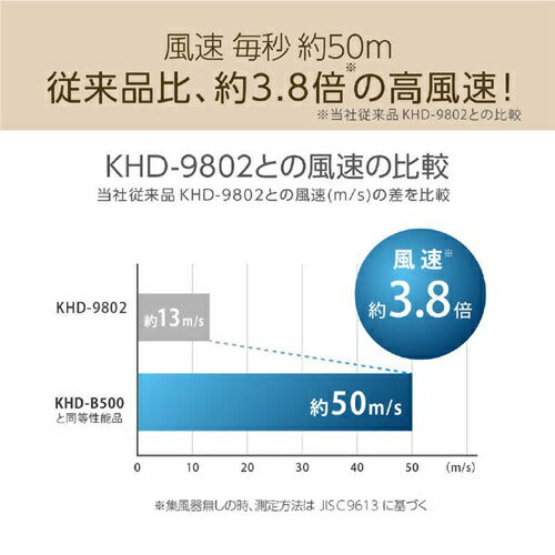 ハイスピードイオンバランスドライヤー フロストブラック コイズミ KHD-B500/K