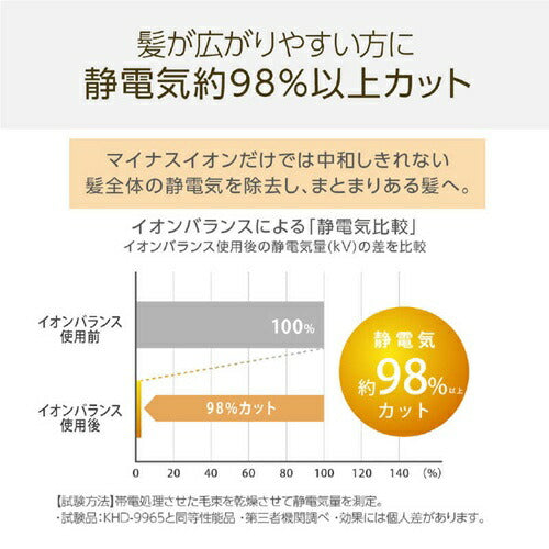 ハイスピードイオンバランスドライヤー フロストブラック コイズミ KHD-B500/K