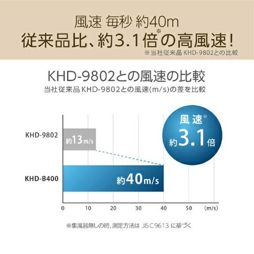 イオンバランスドライヤー ミストベージュ コイズミ KHD-B400/C