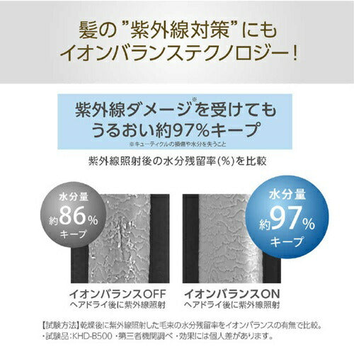 イオンバランスドライヤー ミストベージュ コイズミ KHD-B400/C