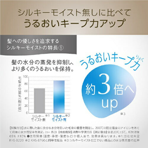 カールアイロン ミストベージュ 温度設定 約80℃～180℃ コイズミ KHR-1340/C