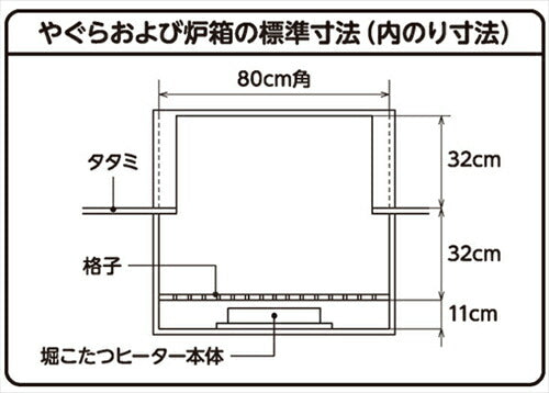 こたつヒーター 600W 山善 YAMAZEN 手元電子コントローラー 堀こたつ用 薄型 YMD-606R