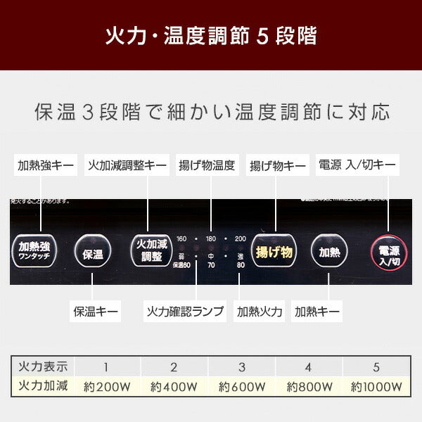 IHクッキングヒーター 1口 卓上 IHコンロ 1000W 山善 YEP-S100(B)