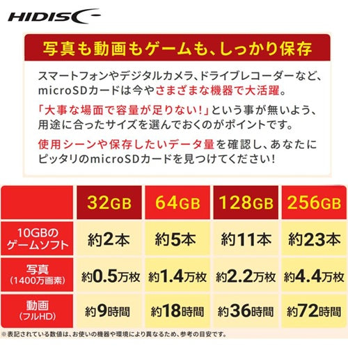 HIDISC ハイディスク microSDXCカード HDMCSDX128GCL10VM2 128GB Class10