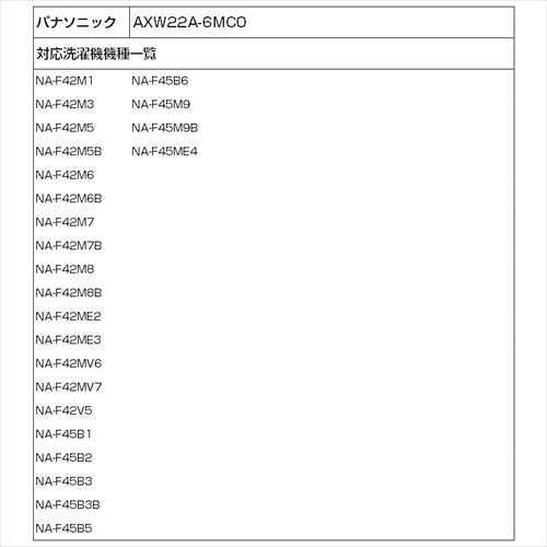 パナソニック 洗濯機用糸くずフィルター Panasonic AXW22A－6MC0