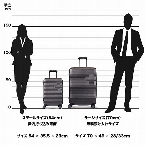 SWISS MILITARY COLORIS(コロリス) スーツケース SM-HB920-BL 54cm 機内持ち込み可/40L/TSAロック/ロンブルー