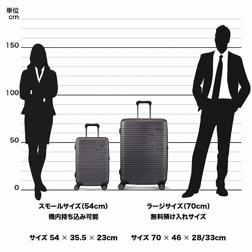 SWISS MILITARY COLORIS(コロリス) スーツケース SM-HB920-GY 54cm 機内持ち込み可/40L/TSAロック/カーボングレー