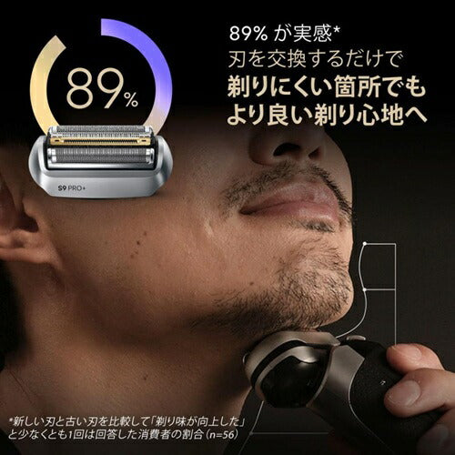 ブラウン 替刃 F/C96M Series9 PRO+ 網刃 内刃 純正 交換用