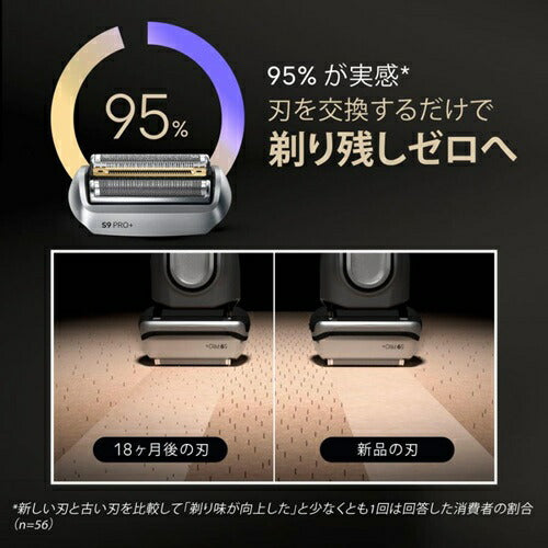 ブラウン 替刃 F/C96M Series9 PRO+ 網刃 内刃 純正 交換用