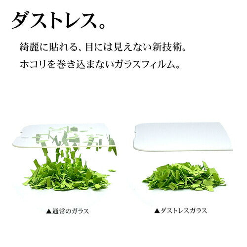 Xperia 5V用 ガラスフィルム ブルーライトカット 高光沢 0.33mm 簡単貼り付け ホコリ防止 ラスタバナナ GE4097XP55