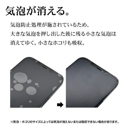 Xperia 5V用 ガラスフィルム ブルーライトカット 高光沢 0.33mm 簡単貼り付け ホコリ防止 ラスタバナナ GE4097XP55
