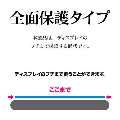 Galaxy S24用 ガラスフィルム 全面保護 高光沢 高透明 クリア 0.2mm 薄型 硬度10H 高感度 指紋認証対応 簡単貼り付け ラスタバナナ GP4159GS24