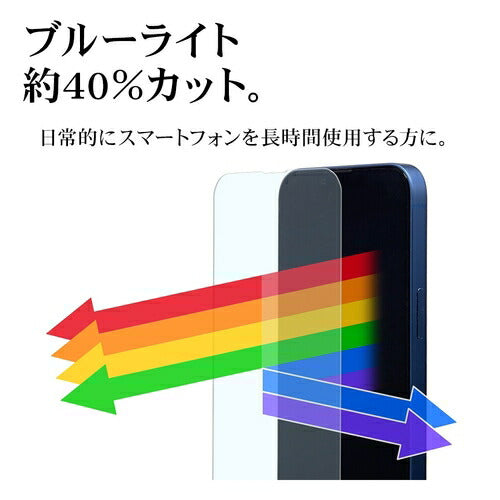 Galaxy A55 5G ガラスフィルム ブルーライトカット 高光沢 高透明 クリア 硬度10H 高感度 指紋認証対応 簡単貼り付け ラスタバナナ GE4176GA55