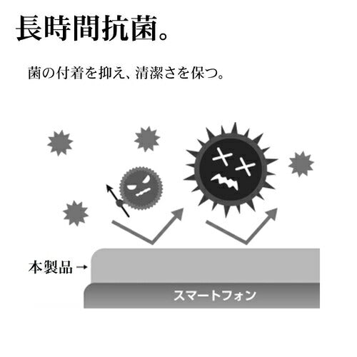 Xperia 1 VI用 フィルム 平面保護 高光沢 高透明 クリア 指紋防止 抗菌 日本製 貼り付けガイド エクスペリア ラスタバナナ G4208XP16