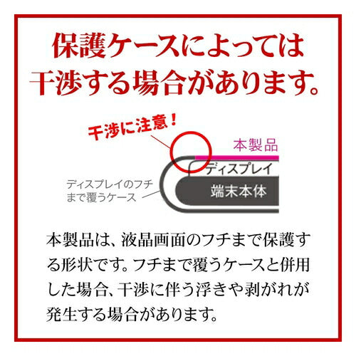 Xperia 1 VI用 ガラスフィルム 高光沢 高透明 クリア 0.33mm 硬度10H 簡単貼り付け エクスペリア ラスタバナナ GP4209XP16