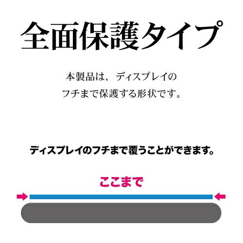 Xperia 1 VI用 ガラスフィルム ブルーライトカット 高光沢 高透明 クリア 0.33mm 硬度10H 簡単貼り付け エクスペリア ラスタバナナ GE4210XP16