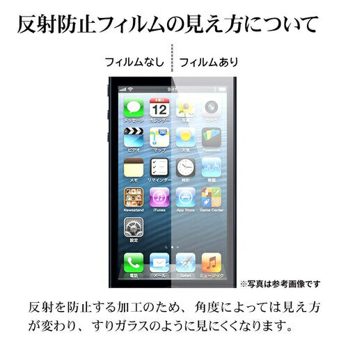 Xperia 10 VI用 フィルム 平面保護 さらさら マット アンチグレア 反射防止 抗菌 日本製 貼り付けガイド エクスペリア ラスタバナナ TR4214XP106
