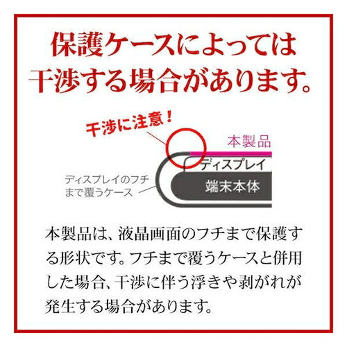 Xperia 10 VI用 ガラスフィルム 高光沢 高透明 クリア 0.33mm 硬度10H 簡単貼り付け エクスペリア ラスタバナナ GP4216XP106