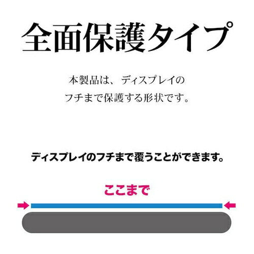 Xperia 10 VI用 ガラスフィルム 高光沢 高透明 クリア 0.33mm 硬度10H 簡単貼り付け エクスペリア ラスタバナナ GP4216XP106