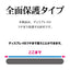 Xperia 10 VI用 ガラスフィルム 高光沢 高透明 クリア ゴリラガラス採用 0.33mm 硬度10H 簡単貼り付け エクスペリア ラスタバナナ GG4218XP106