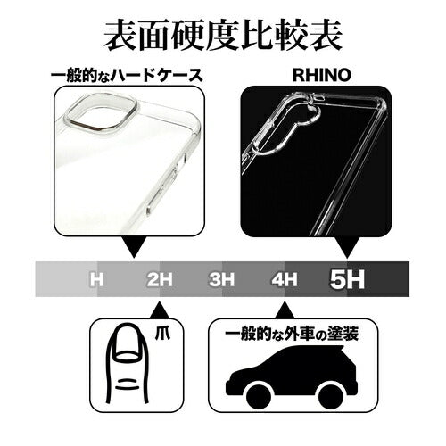Galaxy S24用 ハイブリッド RHINO 耐衝撃吸収 MIL規格 強い 頑丈 クリア 透明 表面硬度5H ラスタバナナ 7833GS24HACL