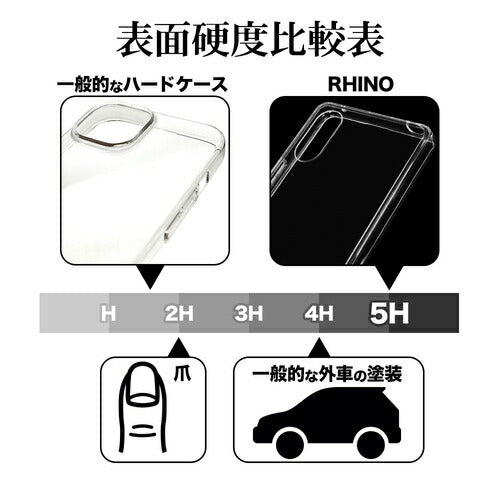 Xperia 10 VI用 ハイブリッド RHINO ライノ 耐衝撃吸収 MIL規格 強い 頑丈 クリア 透明 表面硬度5H エクスペリア ラスタバナナ 7970XP106HACL
