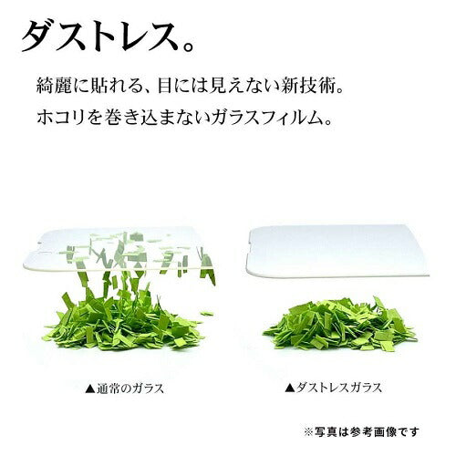 iPhone 16e/14/13 Pro/13用ガラスフィルム ブルーライトカット 高光沢 傷に強い ホコリ防止 ラスタバナナ GE4710IP5E