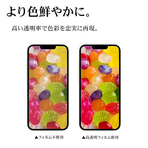 iPhone 16e/14/13 Pro/13用ガラスフィルム ブルーライトカット 高光沢 傷に強い ホコリ防止 ラスタバナナ GE4710IP5E