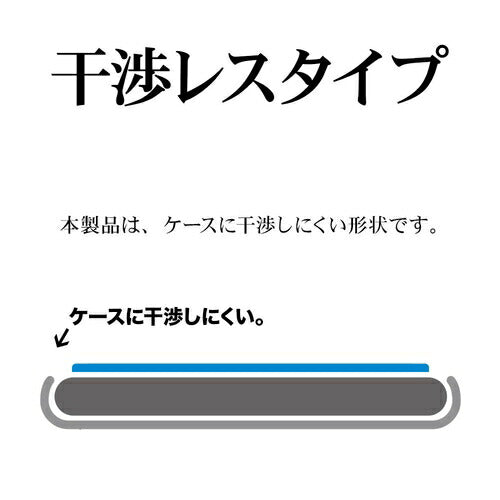 iPhone 16e iPhone14 13 Pro 13 ガラスフィルム 全面保護 高光沢 高透明 クリア 干渉しない 干渉レス ホコリ防止 0.33ｍｍ 硬度10H 簡単貼り付け ブラック ラスタバナナ ZS4746IP5E