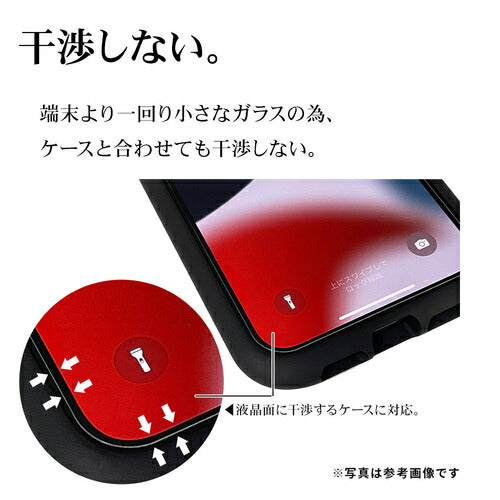 iPhone 16e iPhone14 13 Pro 13 ガラスフィルム 全面保護 ブルーライトカット 高光沢 干渉しない 干渉レス ホコリ防止 0.33mm 硬度10H 簡単貼り付け ブラック ラスタバナナ ZS4747IP5E