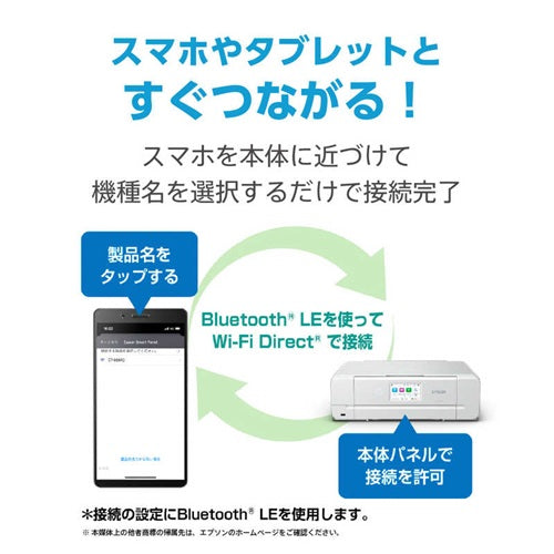 Epson エプソン A3カラーインクジェット複合機 Colorio カラリオ EP-988A3