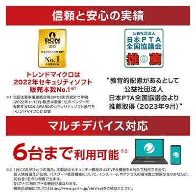 ウイルスバスター トータルセキュリティ スタンダード 1年版 トレンドマイクロ TICEWWJGXSBUPN3700Z