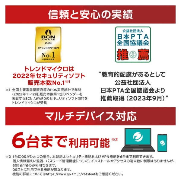 ウイルスバスター トータルセキュリティ スタンダード 1年版 トレンドマイクロ TICEWWJGXSBUPN3700Z