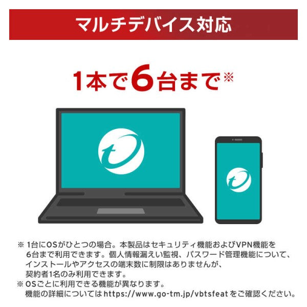 ウイルスバスター トータルセキュリティ スタンダード 3年版 トレンドマイクロ TICEWWJGXSBUPN3701Z