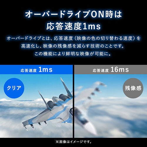 AZUMA アズマ EAST 27型ゲーミングモニター NB-IGM27B フルHD