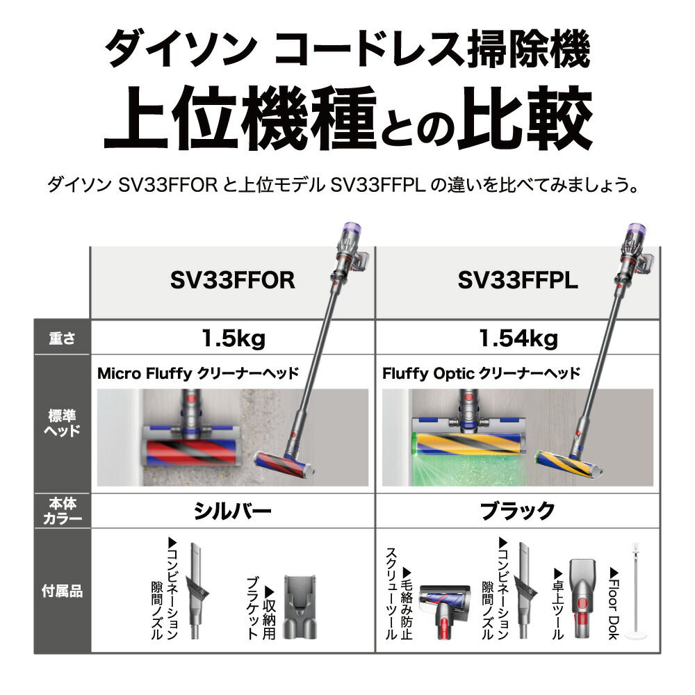 Dyson サイクロン式スティッククリーナー 充電式 パワーブラシタイプ シルバー/アイアン/ニッケル ハンディ掃除機 軽量 充電式 Dyson Micro Origin ダイソン SV33FFOR