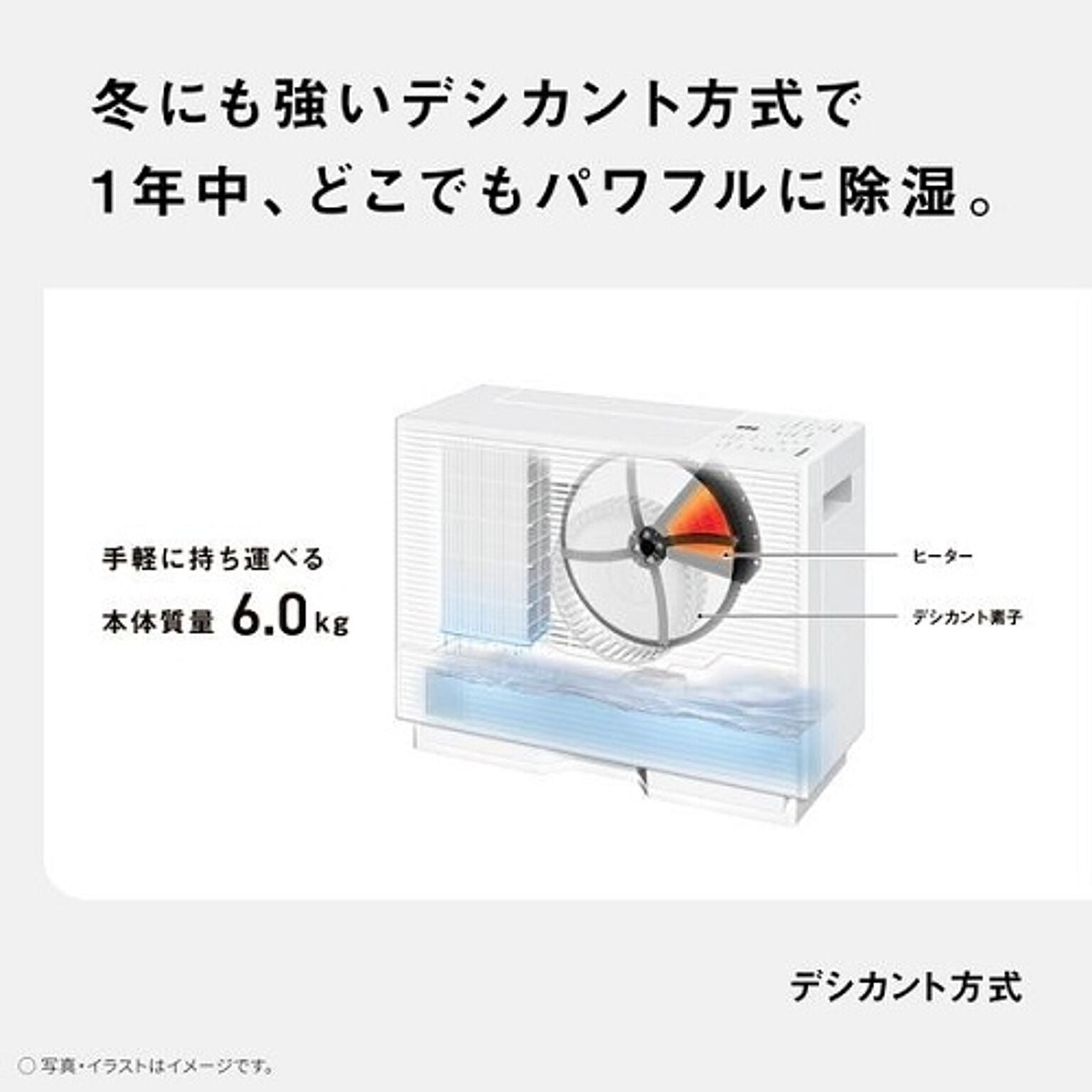 除湿乾燥機（木造7畳/コンクリート造14畳まで クリーンホワイト） デシカント方式 ECONAVI（エコナビ）＆nanoeX（ナノイーX）搭載 パナソニック F-YZXJ60B-W