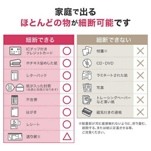 静音 A4サイズ 据え置型 シュレッダー ホワイト DELI T001